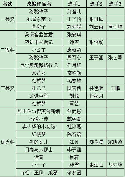 企業微信截圖_1715737988584