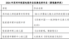 喜報！摩鑫在“2024年蘇州市校園影視作品征集展播活動”中喜獲佳獎